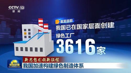 以軟件服務賦能，加速構建綠色制造體系