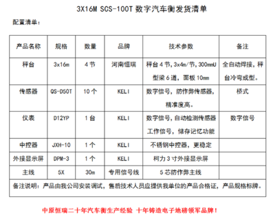 瑞騰管業(yè)集團（開封尉氏）16m-100噸地磅 支撐全球貿(mào)易的堅實基石