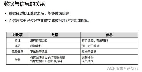 網(wǎng)絡(luò)存儲(chǔ)、虛擬化技術(shù)及其在大數(shù)據(jù)服務(wù)中的應(yīng)用 聚焦QEMU/KVM